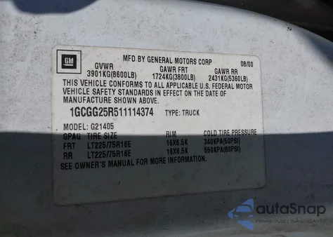 2001 Chevrolet Express from USA, damaged, VIN 1GCGG25R511114374